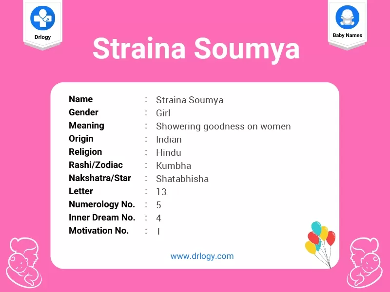 Straina Soumya Name Meaning